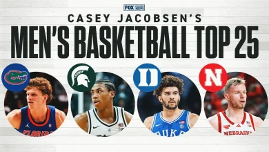 Men's College Basketball Rankings: Florida among Top 5; MSU, Nebraska Jump