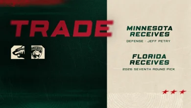 Minnesota Wild Acquires Defenseman Jeff Petry from the Florida Panthers