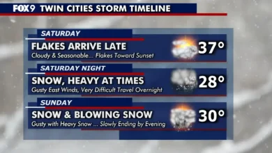 Minnesota weather: What to expect with this weekend's winter storm