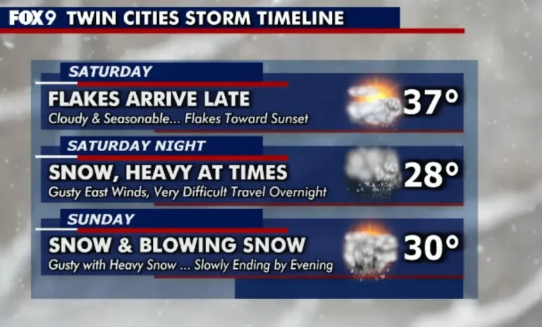 Minnesota weather: What to expect with this weekend's winter storm