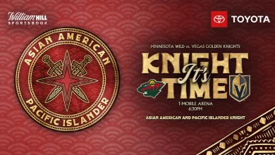 Morning Skate Report: March 6, 2026