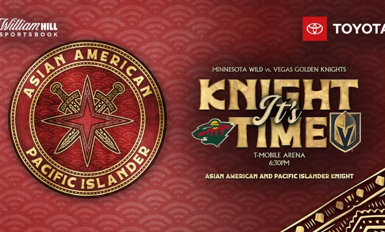 Morning Skate Report: March 6, 2026