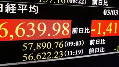Nikkei stock index extends losses, plunges over 3%