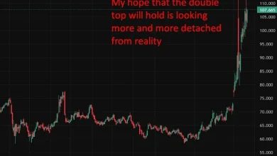 Oil rises as Trump ultimatum to Iran fuels Hormuz escalation risks
