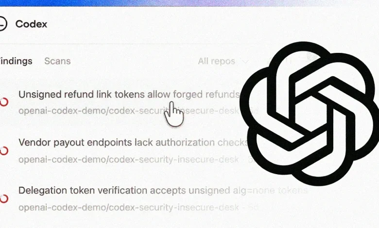 OpenAI Codex Security Scanned 1.2 Million Commits and Found 10,561 High-Severity Issues