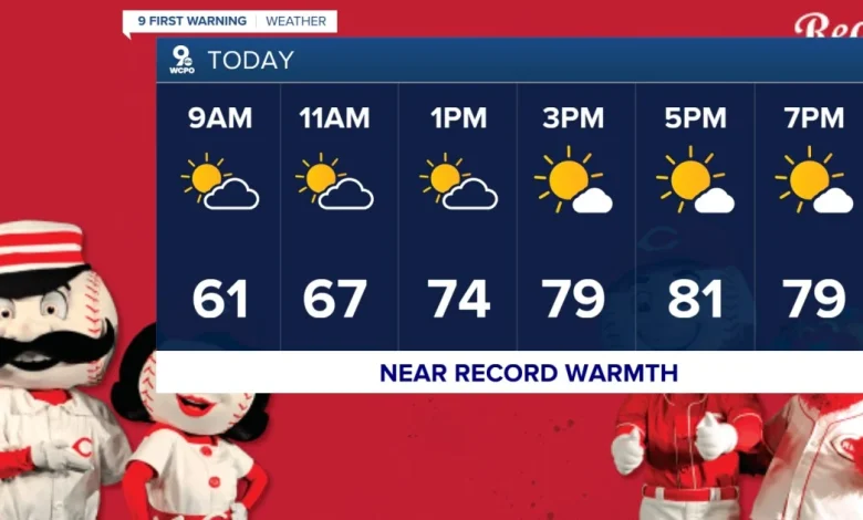 Opening Day Forecast: When storms are expected, plus near-record warmth