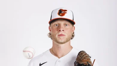 Orioles, Shane Baz Finalizing Extension