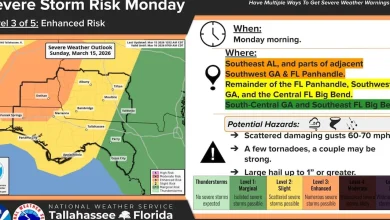 Overnight severe weather risk upgraded