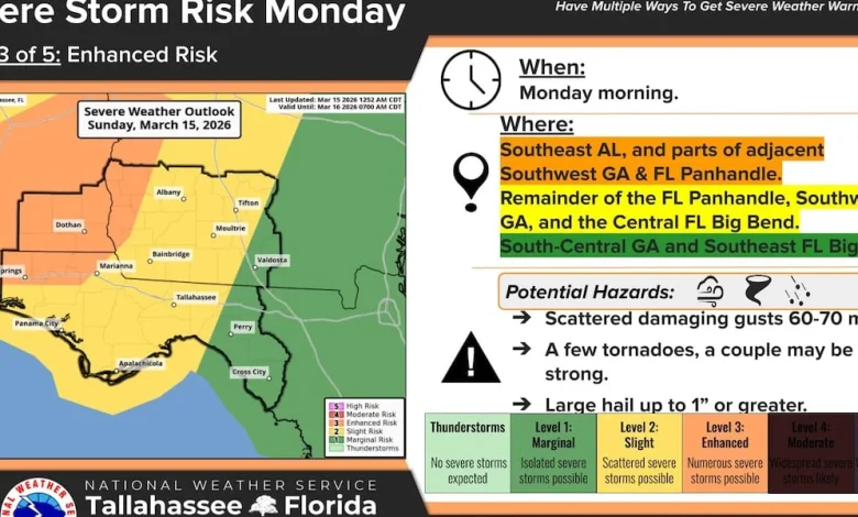 Overnight severe weather risk upgraded