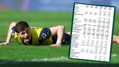 Oxford United's increased financial losses compared to Championship rivals