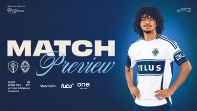 PREVIEW: Do or die as 'Caps head to Spokane for Concacaf Champions Cup, Round of 16 Second Leg | Watch on OneSoccer, FuboTV, TELUS channel 980