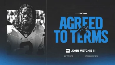 Panthers agree to terms with wide receiver John Metchie