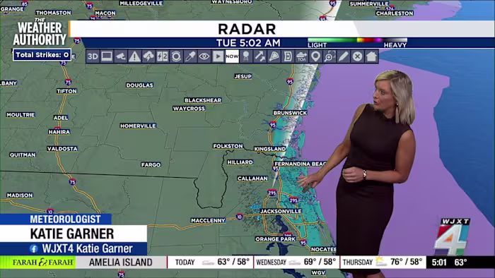 Powerful winds, worsening drought threaten Jacksonville area: What you need to know