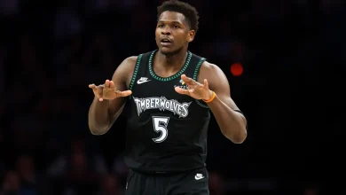 Predicting Where the Wolves Finish