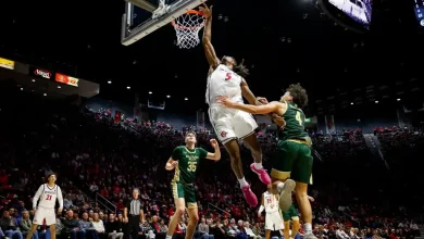 Preview: Aztecs face streaking Colorado State in Mountain West quarterfinals