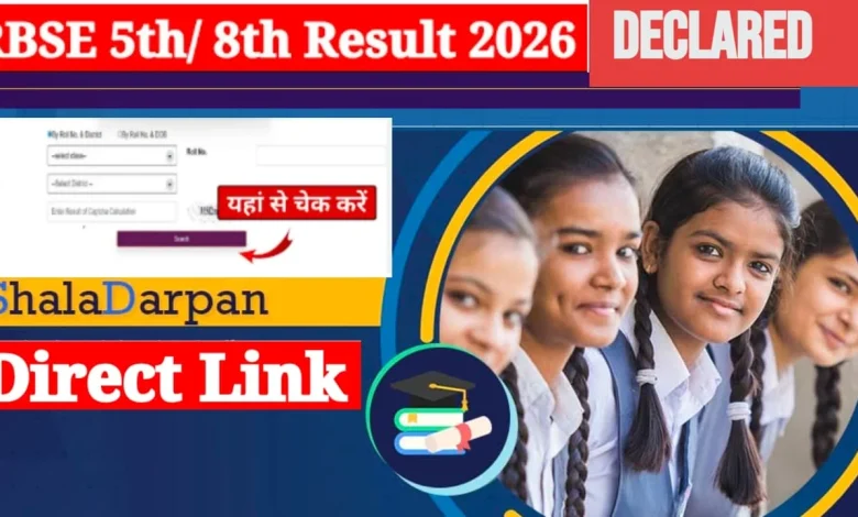 RBSE 5th 8th Result 2026 Out: राजस्थान बोर्ड 5वीं-8वीं रिजल्ट जारी, 8वीं में 97.01% पास, Direct Link