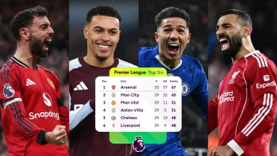 Race for Champions League spots: How it stands and remaining fixtures