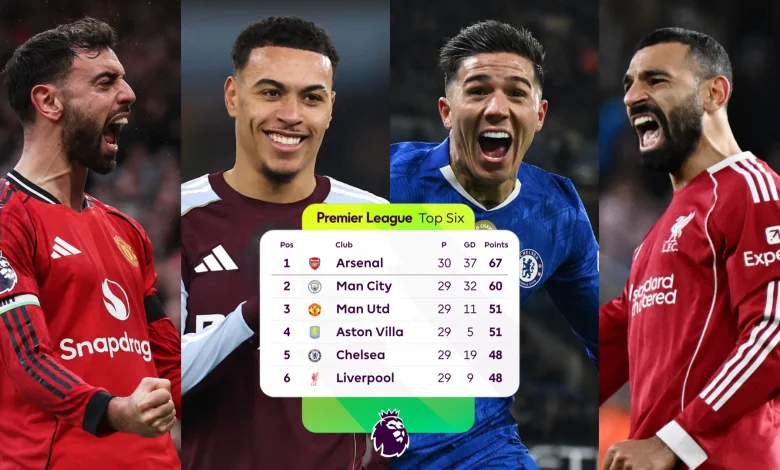 Race for Champions League spots: How it stands and remaining fixtures