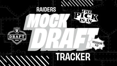 Raiders 2026 Mock Draft Tracker 4.0