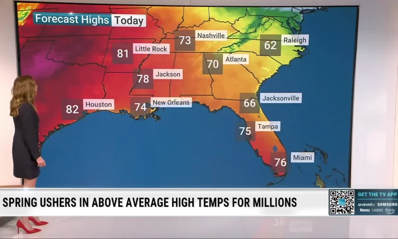 Record Heat Peaks This Weekend Across The Plains, South
