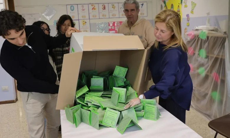 Referendum Giustizia 2026 | Risultati in diretta, instant ed exit poll: avanti il No (50-54%) sul Sì (46-50%). Affluenza al 58,9%. Seconda proiezione Rai: No 53,9% e Sì 46,1%