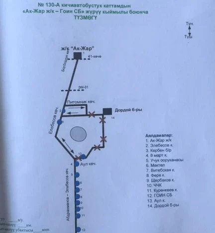 Repair of the street to the "Dordoy" market in Bishkek: traffic schemes for seven routes are changing