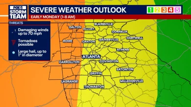 Risk upgraded as storms bring severe weather to North Georgia Monday