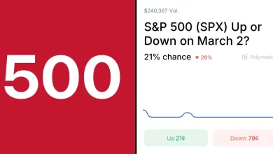 S&P 500 (SPX) Up or Down on March 2? Trading Odds & Predictions (Mar. 2, 2026)