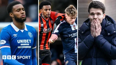 Scottish Premiership: Dundee derby, Youssef Chermiti & Danny Rohl in spotlight