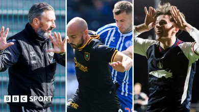 Scottish Premiership: Kilmarnock v Livingston, McInnes & Stewart in focus