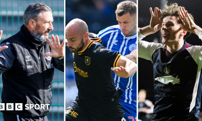 Scottish Premiership: Kilmarnock v Livingston, McInnes & Stewart in focus