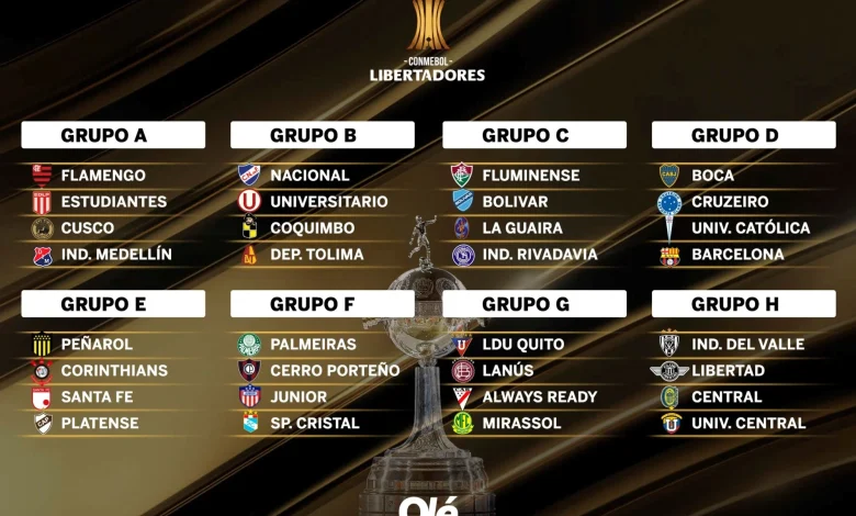 Seguí EN VIVO el sorteo de las Copas Libertadores y Sudamericana 2026