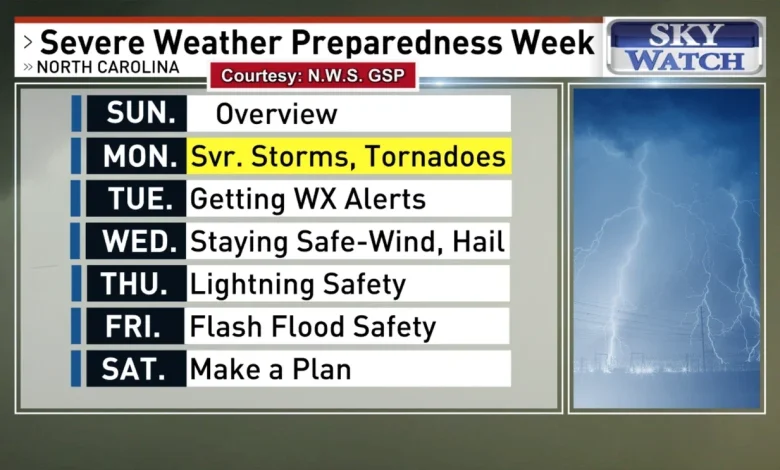 Severe Weather Preparedness Week spotlights tornado, severe thunderstorm safety