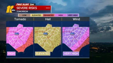 Severe storms, tornado threat target Central North Carolina Monday as Level 4 risk issued