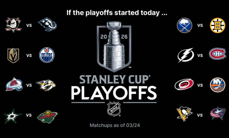 Stanley Cup Playoffs Buzz: Blue Jackets can move into 2nd in Metropolitan