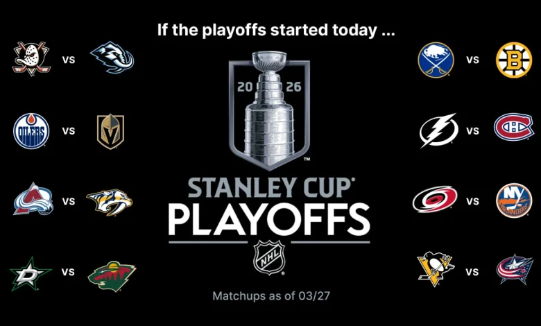 Stanley Cup Playoffs Buzz: Sabres look to pad Atlantic Division lead