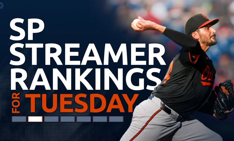 Starting Pitcher Streamer Ranks Fantasy Baseball: 3/31 & 4/1 & 4/2