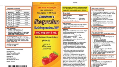 Strides Pharma recalls children’s ibuprofen over ‘foreign substance’