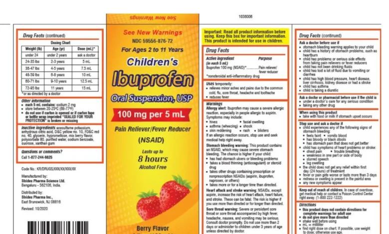 Strides Pharma recalls children’s ibuprofen over ‘foreign substance’