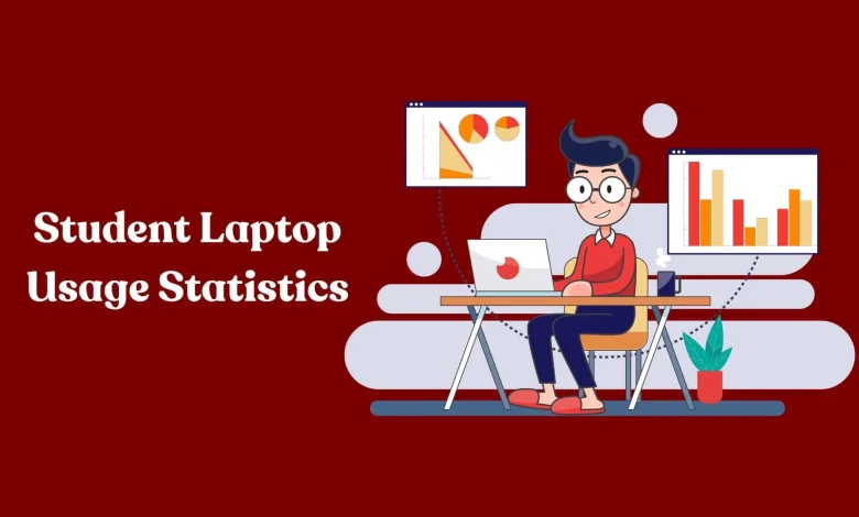 Student Laptop Usage Statistics By Model And Performance Trends (2026)