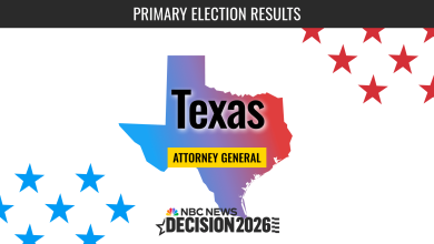 Texas Attorney General Primary Election 2026 Live Results