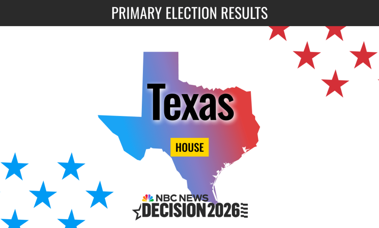 Texas House Primary Election 2026 Live Results