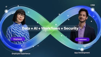 The Agentic AI Era - Your Timing Is Perfect