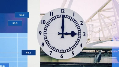 The Alternative Premier League Table: No 31 – How kick-off time impacts your team - The Athletic