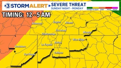 Tiffany's Sunday morning forecast