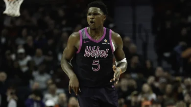 Timberwolves Reacts Survey