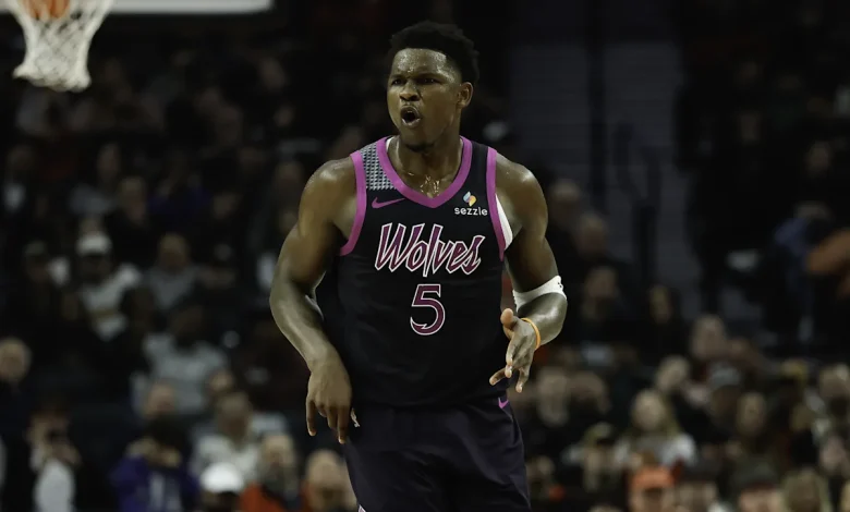 Timberwolves Reacts Survey