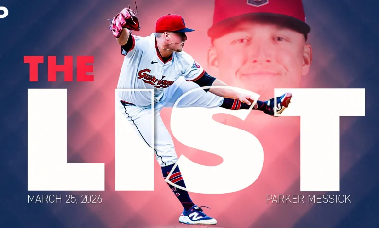 Top 100 Starting Pitchers For 2026 Fantasy Baseball: 3/25 Week 1 Rankings
