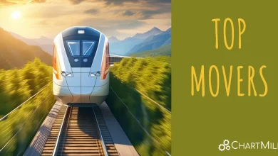 Top S&P500 movers in Thursday's session