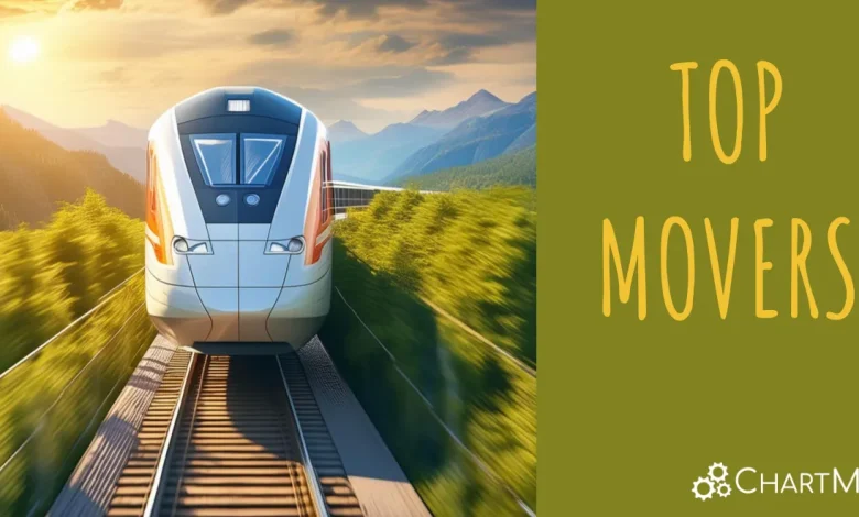 Top S&P500 movers in Thursday's session